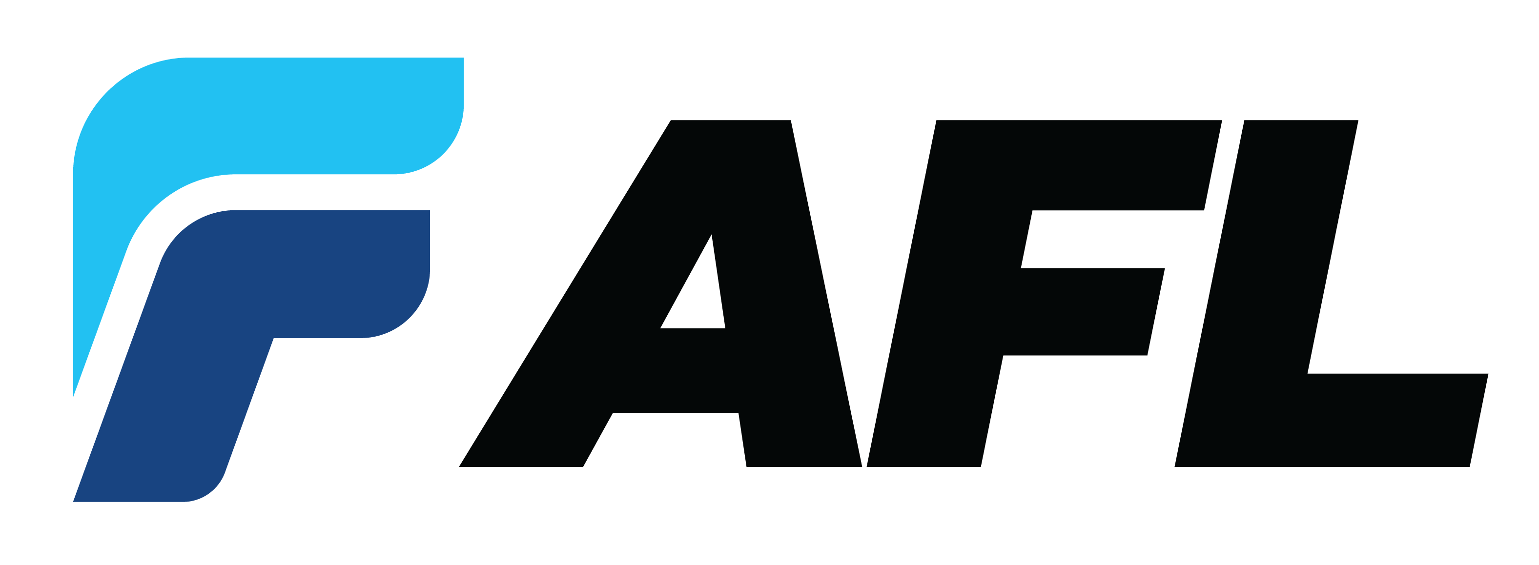 AFL Global